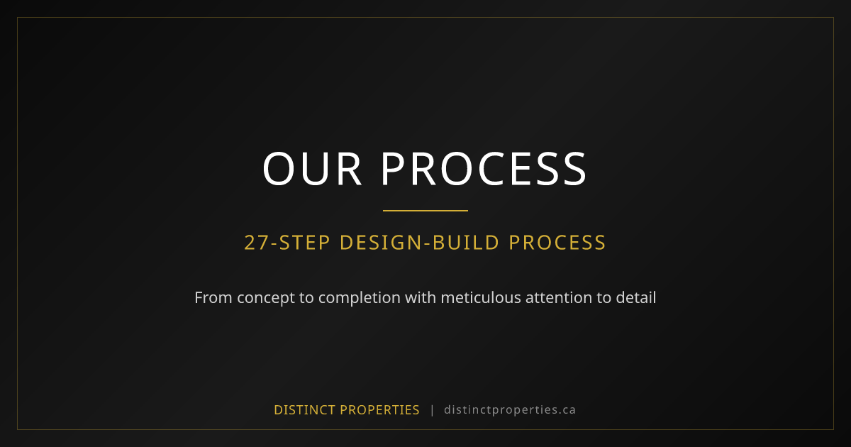 27-Step Design-Build Process | Distinct Properties Toronto | Distinct ...